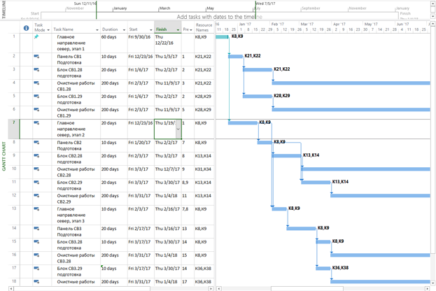 Mine Planning Automation